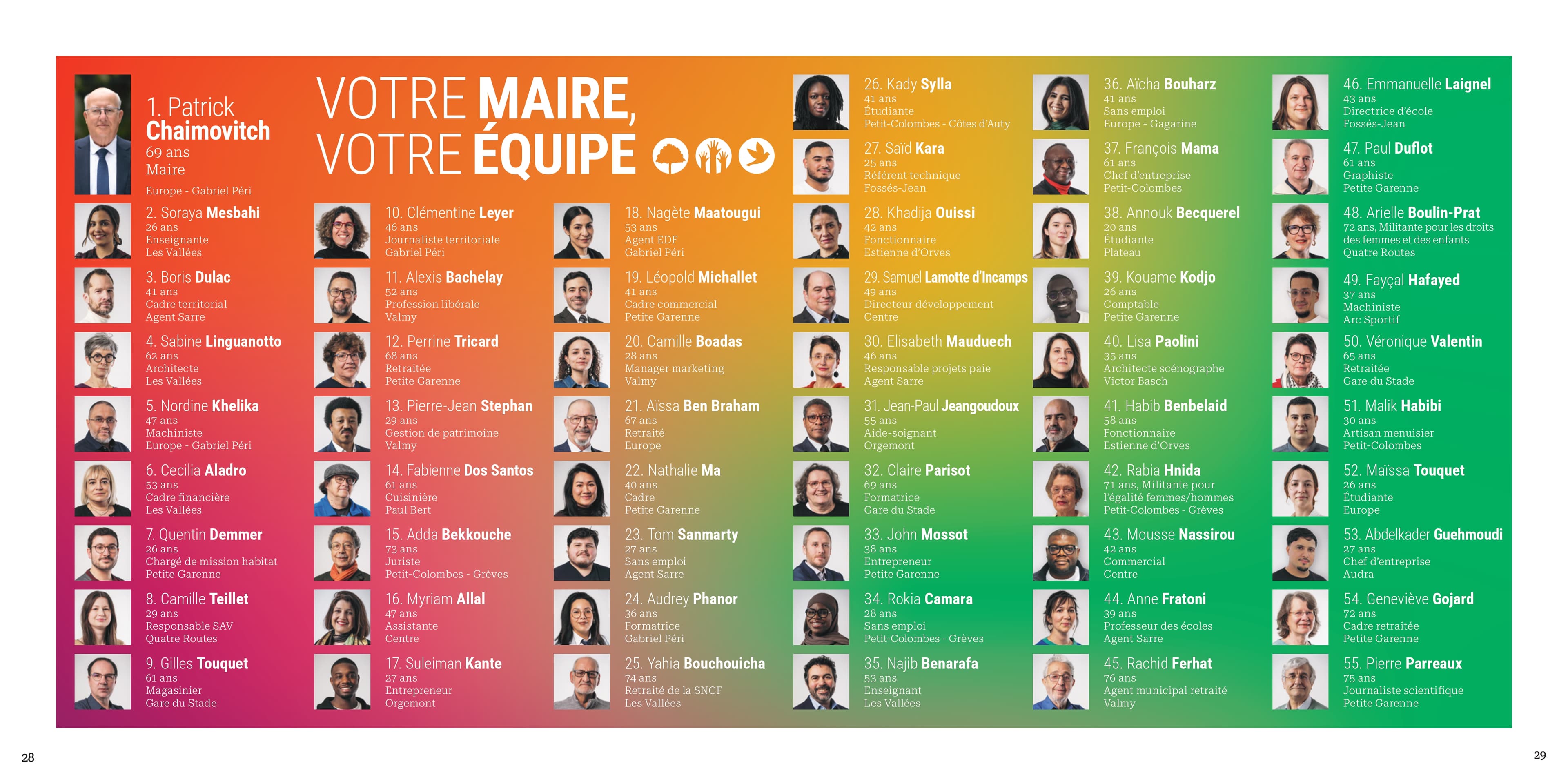 Programme – page 15